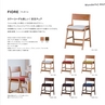 Wonderfu! days ISSEIKI KIDS FURNITURE 2017